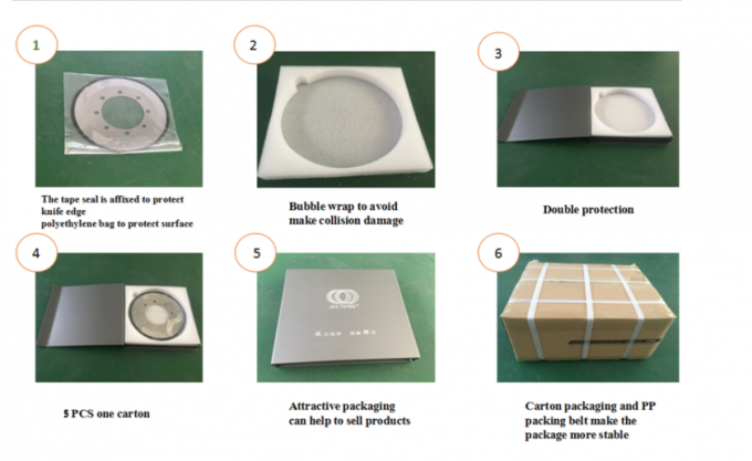 Lưỡi dao cắt tròn / dao tròn Lưỡi cắt tròn 2